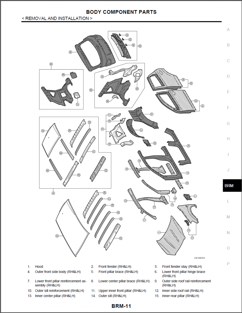 Nissan Qashqai 2019 Wiring Diagram