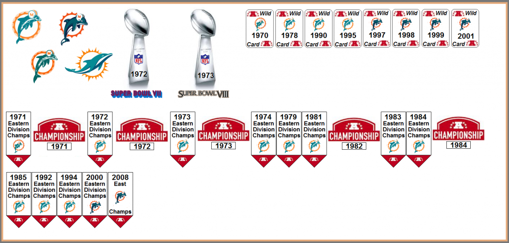 MIAMIDOLPHINS_zps66b735ae.png