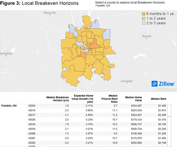  photo Local Breakeven Horizons_zpswozaohi9.jpg